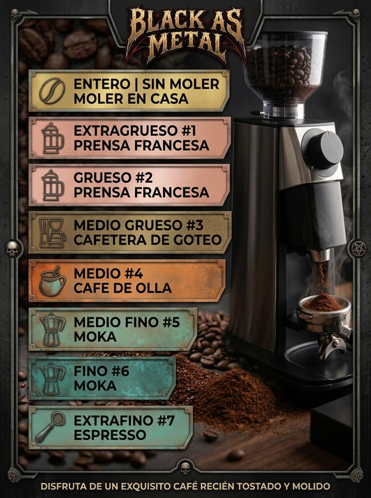Guía de moliendas de Black as Metal Coffee: de entero a extrafino, con el método de cada una